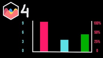 How To Change Tick Color Of Multiple Y Scales In Chart JS 4