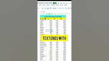 Google Sheets Advanced Filter | Starts With & Ends With Trick.#googlesheetstips #unique.sheets