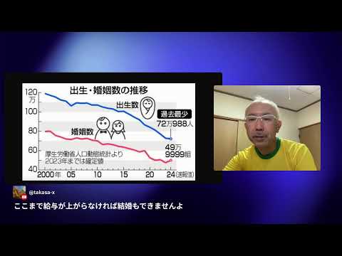 日本人が5年で300万人減少！の怪