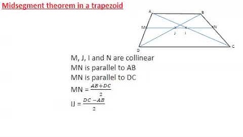S2 L2 midpoint theorem