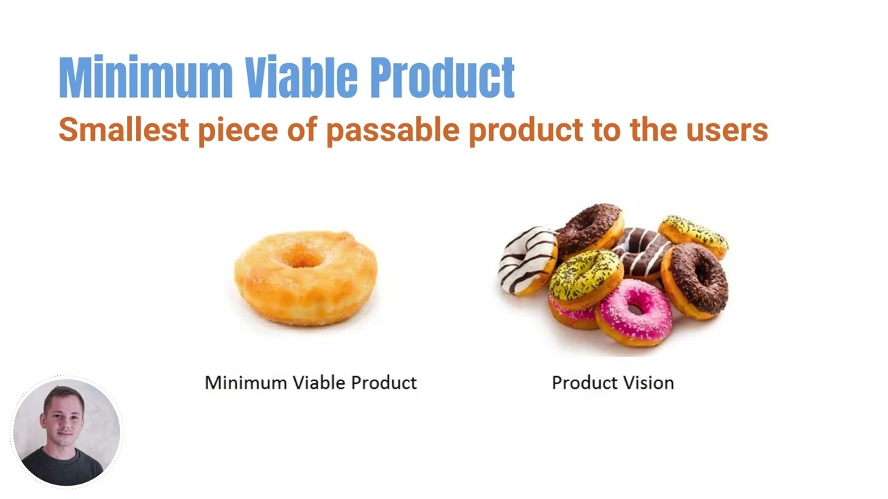最小 可行 产品 mvp (99) 사진
