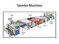 Stenter Machine  Function