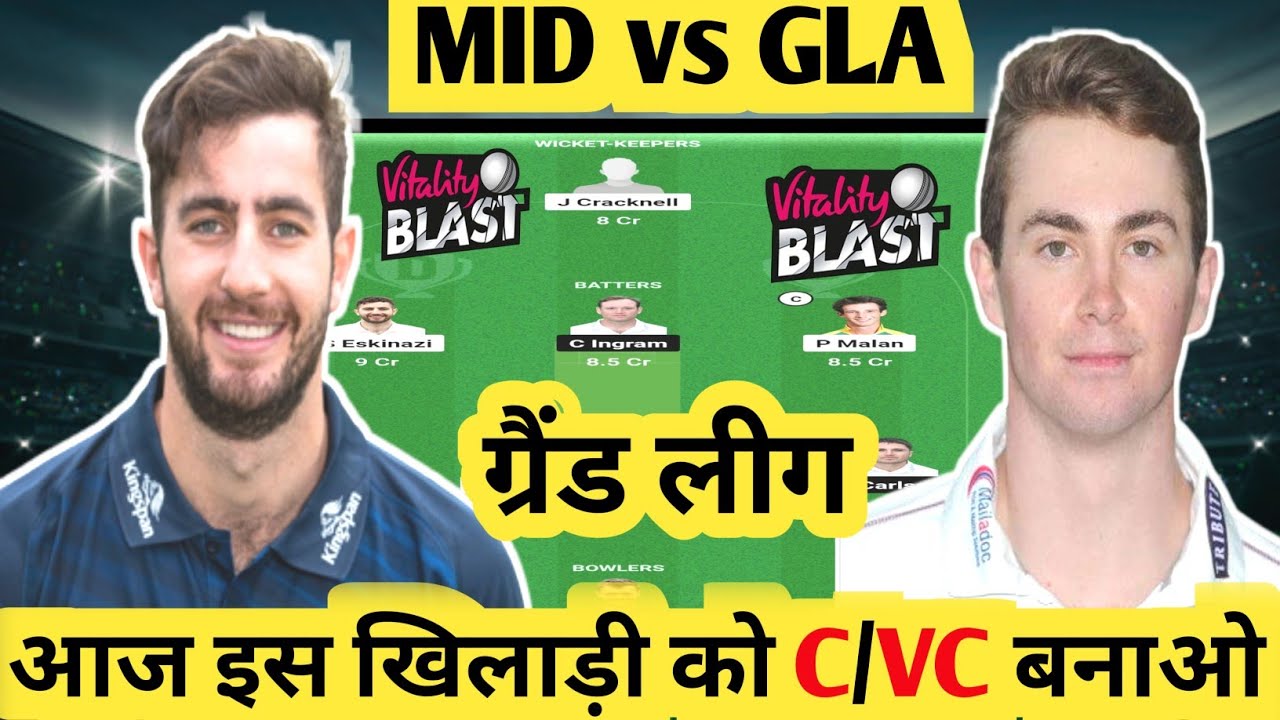 MID vs GLA DREAM 11 PREDICTION TODAY|| MID vs GLA DREAM 11 TEAM TODAY||DREAM 11 TEAM GLA vs MID