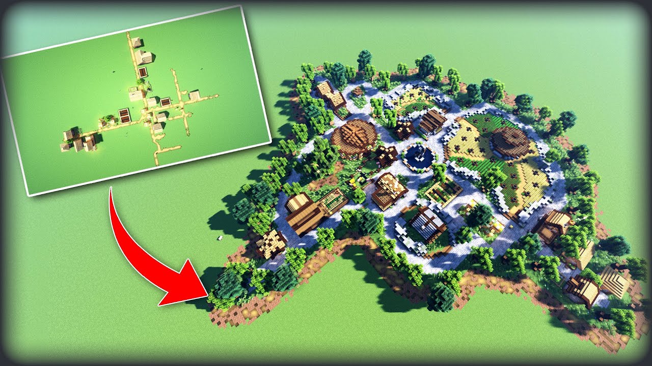 Village transformation in a flat world YouTube