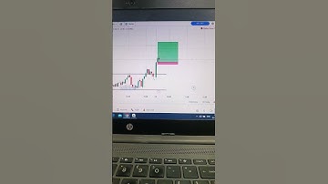 #stockmarket #disciplinedtrader #trading #priceaction #motivation #nifty #love #forex #studytips