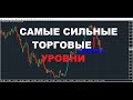 Самые Сильные Торговые Уровни.Уровни на Форекс(Трейдинг, Price Action,Обучение Форекс)