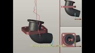 Magnet Technology for Path Planning