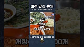 &quot;대전 맛집 순위 TOP 10(저장순)&quot;#대전맛집