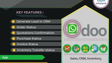 Send Whatsapp Messages from Odoo