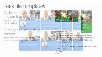 Windows 8.1 UX Design, 10 Start, Tiles, Notifications, and Lock Screen