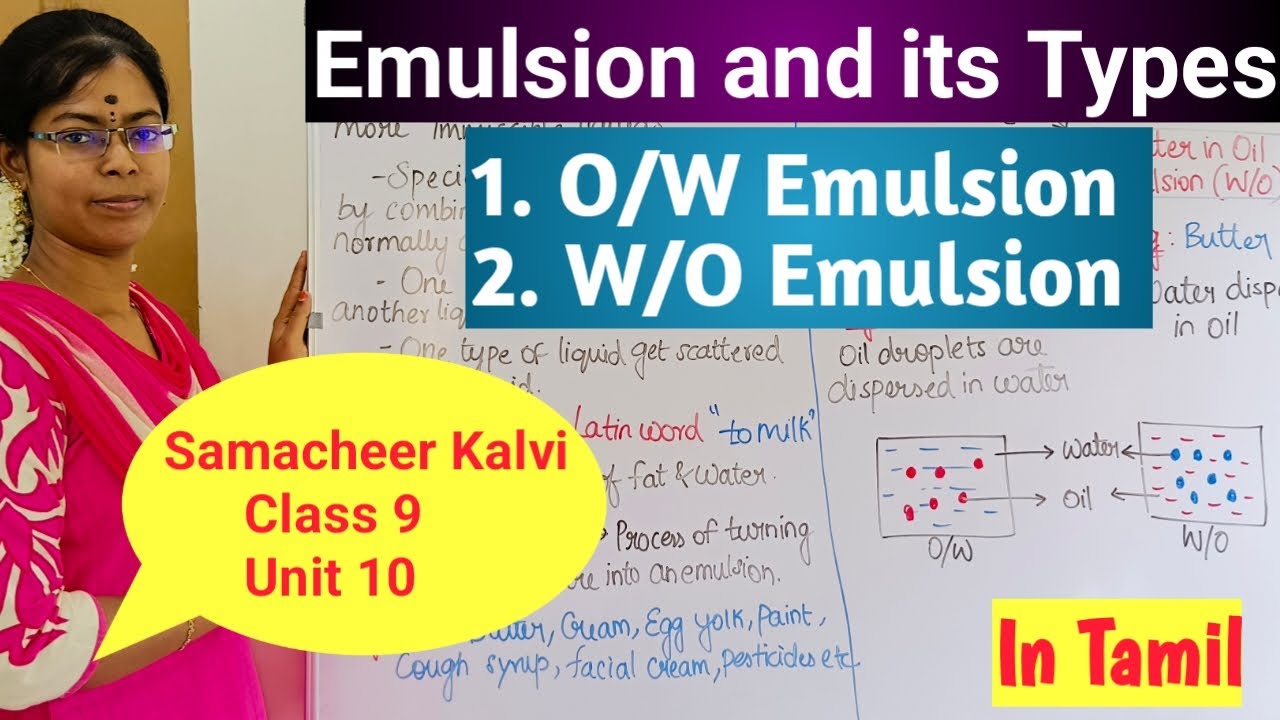 Emulsion and its Types O/W Emulsion and W/O Emulsion Class 9 Science