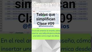 🟢¿Cómo filtrar una tabla dinámica usando botones?