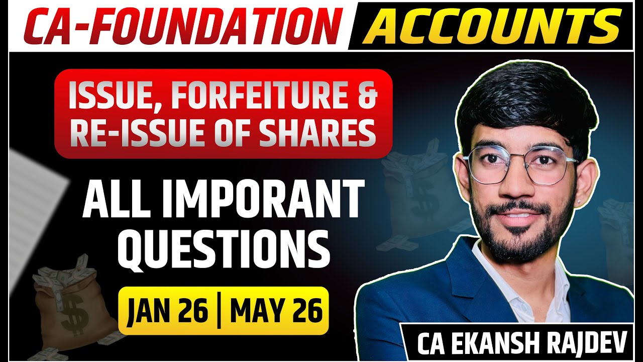 Issue, Forfeiture & Re-Issue of Shares Important Questions | CA Foundation Accounts | Chap 11 Unit 2