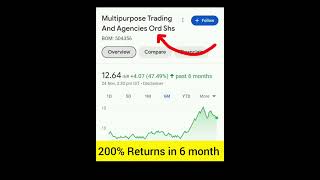 Multibagger Stocks 300% का Return देगा ।। Best stocks to buy now || PENNY STOCKS I ?