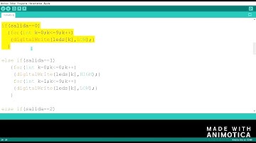 Vúmetro con arduino
