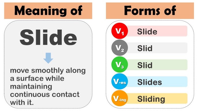 Slide Past And Past Participle Form V1 V2 V3 V4 V5 Form of Slide