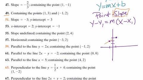 Common Core Math: Writing Linear Equations with 2 points