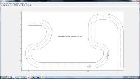 Trajectory planner (dynamic obstacle) bad performance - Matlab simulation