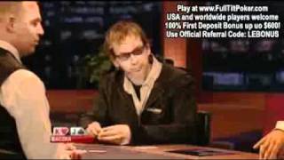 Celebrity The Poker Lounge Ep03 2010 2 of 2 01 Profile