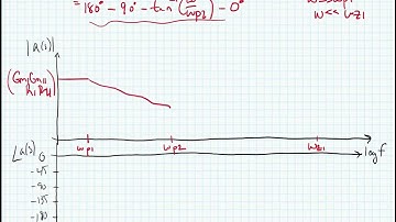 ECE 3204 Lecture 16C - Bode Analysis of Basic Miller Compensation