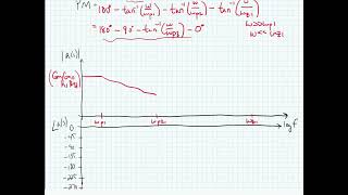 ECE 3204 Lecture 16C - Bode Analysis of Basic Miller Compensation