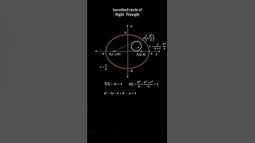 Inscribed Circle of Right Triangle