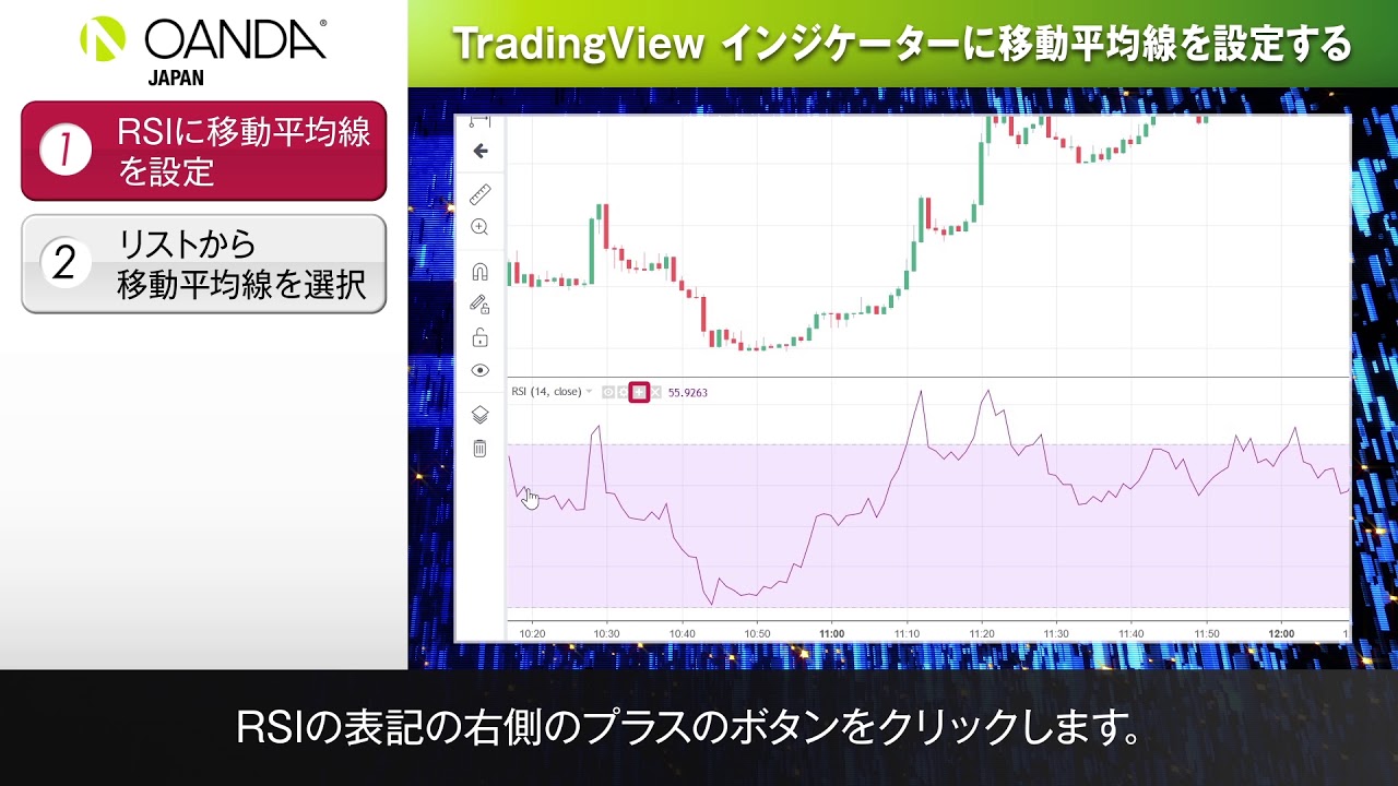 24 Tradingview インディケーターに移動平均線を設定する Youtube 24 Tradingview インディケーターに移動平均線を設定する Youtube