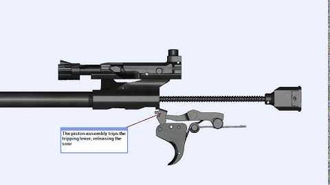 M249 Cycle Of Ops5 Cocking
