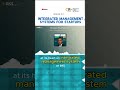 Episode 5.3: Integrated Management System For Startups