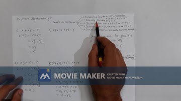 Principle of duality with Boolean Laws/Rules (बुलियन रूल्स)