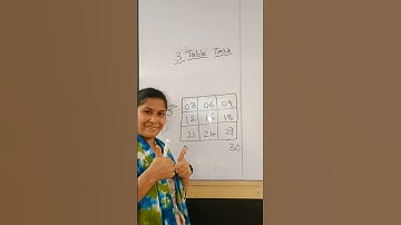 🤓Easy Trick to Learn Table of 3 | Multiplication Table of 3 | Maths Tables #shorts #maths #viral