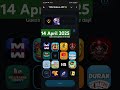 14 April 2025 ton station today's combo #airdrop #telegram #tonstation