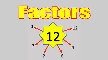 Easy way to find Factors of any number #factors #factorsofnumbers #multiplicationtable