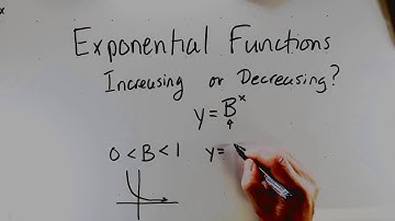 Increasing or Decreasing Nature of Exponential Functions