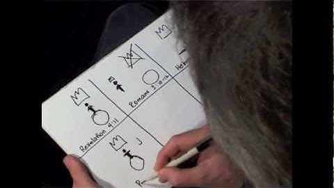 Two Ways to Live presentation