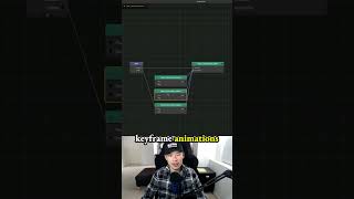 Delete first two keyframe animations - making a 3d game in Buildbox - Character 2.5: Bug Boots