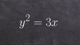 How to determine the focus, directrix and vertex conic sections Net Worth