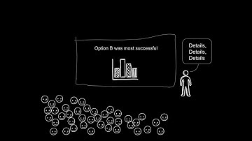 Designing Effective Slide Presentations