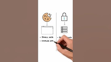 Cookies vs Sessions for Authentication – Which is Better? | Web Security Explained