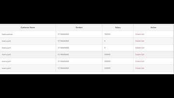 WordPress CRUD Application ||  WPDB || Tutorial In Bangla || Get  Row  Data from Table  WPDB Part#06