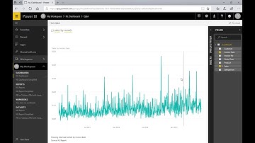 Power BI vs Tableau: Natural Language Query