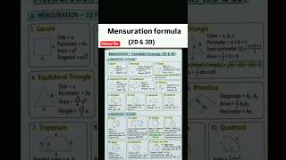 Mensuration 2D&3D formulas Cheatsheet. #adityaranjansir #gaganpratapmaths #exam #maths