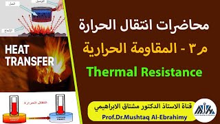 محاضرات انتقال حرارة.م3 -المقاومة الحرارية (thermal resistance)