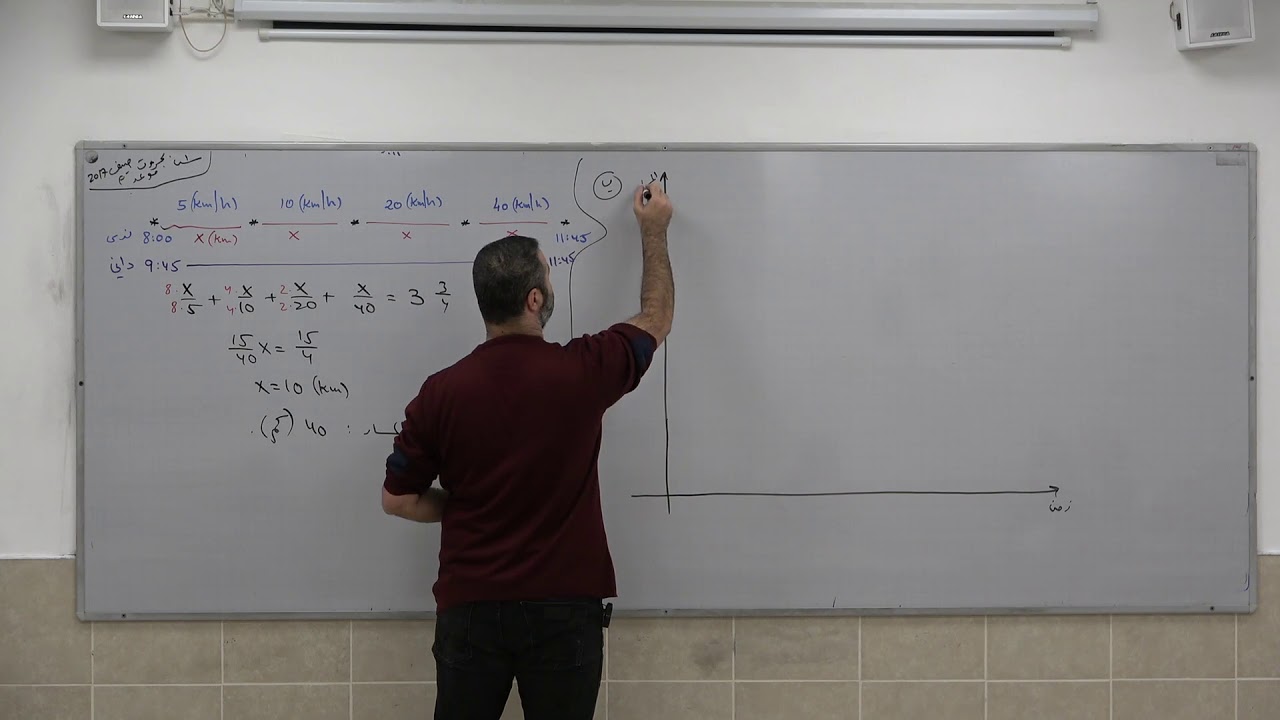 مسائل كلامية في الحركة 26 - سؤال 1 بجروت صيف 2017 موعد ( أ ) لنموذج 581 (806)