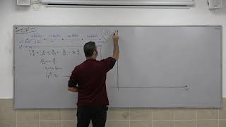 مسائل كلامية في الحركة 26 - سؤال 1 بجروت صيف 2017 موعد ( أ ) لنموذج 581 (806)