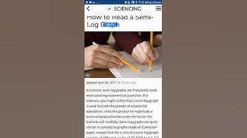 How to Read Semi-log Graph