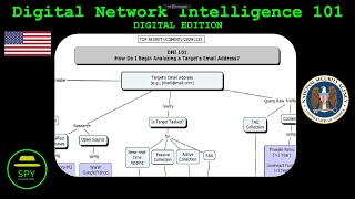 NSA DNI (Digital Network Intelligence) 101 intelligence analysis training
