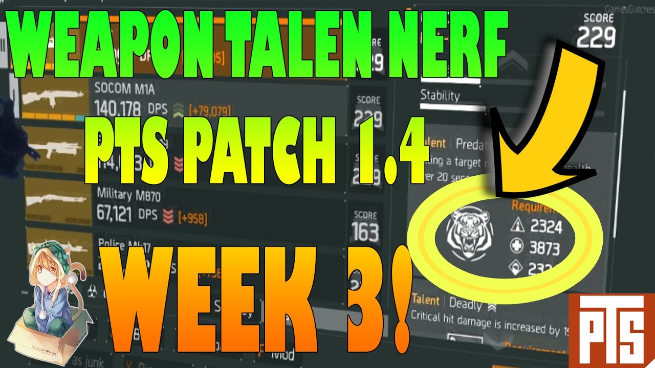 PREDATORY TALENT NERF | PTS 1.4 PATCH | The Division | MAJOR WEAPON CHANGE