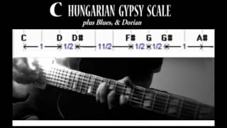 HUNGARIAN GYPSY SCALE plus Blues, Dorian & Diminished demo