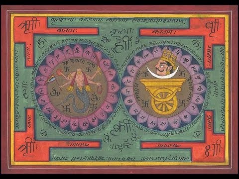 Rahu and Ketu in Each Nakshatra W/ Heidi (Compilation) - YouTube Ksanati Jyotish